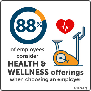 Health and Wellness Offerings